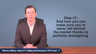 The Accelerated Investor Programe Final Exam: Test your knowledge!