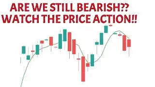 Анализ ценового движения для SPY QQQ TSLA NVDA AMZN META MSFT AAPL IWM VIX