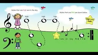 PRESCHOOL PIANO Little Musicians Learn to Read Music - High Low Hello Song l Tiny Tinkles Town Book