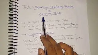 Heisenberg's Uncertainty Principle