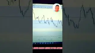 As&iacute; tome esta entrada en el Step index #trading #haciendotrading #comohacertrading #metatrader5