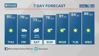 Nice day ahead, showers return tomorrow | May 18, 2023 #WHAS11 6 a.m. weather