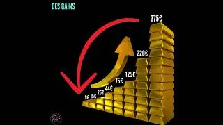 LA COOPÉRATIVE te fait gagner sur tous tes achats du quotidien