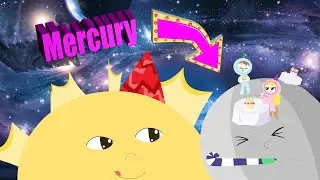 Solar system in speed paint. Mercury planet and facts about it.