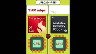 Snapdragon 8 Elite 🆚 Dimensity 9300 Plus