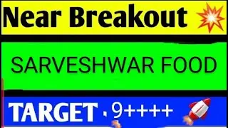 Sarveshwar foods share latest news, sarveshwar foods share, sarveshwar foods share latest news today