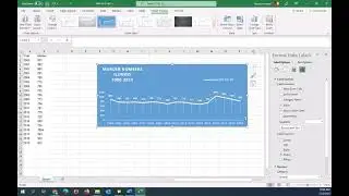 Crime Analysis- Creating timeline chart from raw data