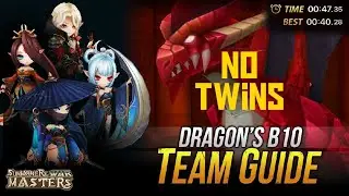 Under 1 min no twins db10 team