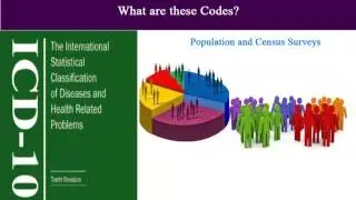 Introductory Video on Clinical Coding
