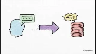 Domain Name System (DNS)