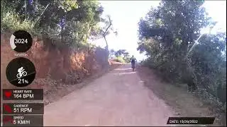 Win Bo - Far Call Village { Max Grade 30.8% }( Cycling around  KengTung East of Shan State Myanmar )