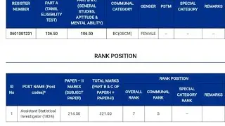 🏆🏆🏆 Congratulations  TNPSC COMBINED TECHNICAL SERVICES CTS 504 ASI RESULT ACHEIVERS  non interview 