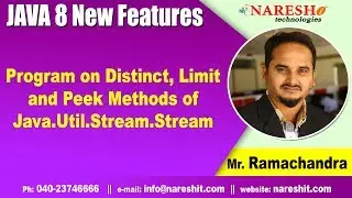 Program on Map of Java Util Stream Stream | Java 8 New Features  Tutorials | by Mr.Rama Chandra
