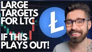 LITECOIN PRICE PREDICTION 2021! 💎 LARGE BREAKOUT TARGET FOR LTC IF THIS PLAYS OUT! 👁 TARGETS!