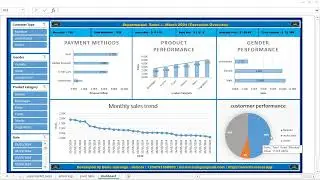 real data for business