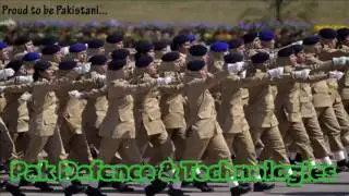 Iran military power 2018