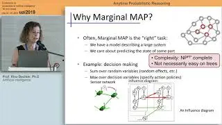 July 23rd 1 Anytime Probabilistic Reasoning