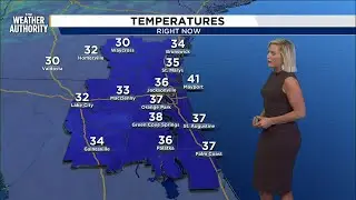 Meteorologist Katie Garner has your Forecast