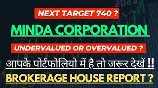MINDA CORPORATION LATEST NEWS | MINDA CORPORATION SHARE NEWS