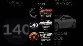 #Chevrolet #Corvette ZR1 V8 6.2L vs #Tesla Model S P100D vs #McLaren 720S V8 4.0L #BiTurbo