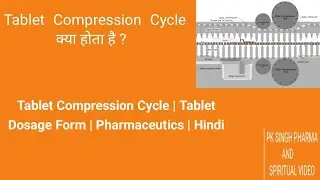 Tablet Compression Cycle | Tablet Dosage Form | Pharmaceutics | Hindi
