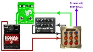 3x3 PASSIVE MATRIX MIXER demo by Music With Machines
