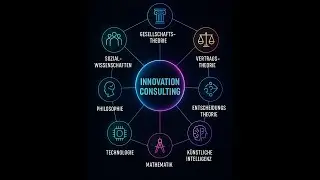 Innovation Consulting by tural