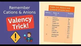 Trick to Remember Cations and Anions Easily | Valency & Formula Made Simple!