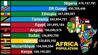 AFRICAN COUNTRIES POPULATION FROM 1960 TO 2100