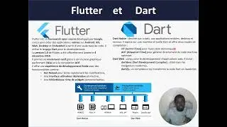 🚀 Flutter D&eacute;voil&eacute; Tout Comprendre du D&eacute;veloppement Mobile Cross Platform Guide Complet pour D&eacute;butant