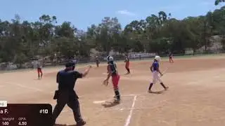 Triple Crown World Series Pitching Highlights