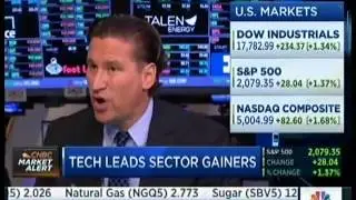 CNBC - A Resilient Market (Video provided by Moonshot N.A.) | MahoneyGPS