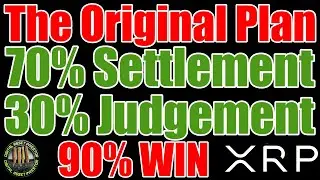 🏆XRP Win 90%🏆The Ripple Plan(Original) & Blue Skies