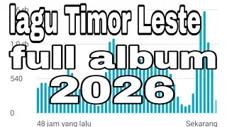 FULL ALBUM LAGU TIMOR LESTE TERBARU 2026 🎵 Lagu Timor Paling Enak Didengar & Paling Populer Saat Ini