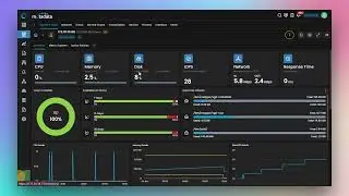 Motadata AIOps | Monitoring Infrastructure Using Monitors & Monitor Settings