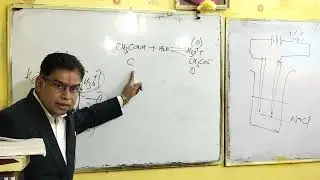 Ostwald dilution law. XI NCERT CHEMISTRY BY YOGESH SONI
