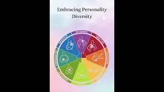 Embracing Personality Diversity