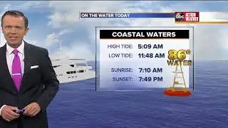 Florida's Most Accurate Forecast with Greg Dee on Tuesday, September 3, 2019