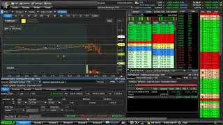 $SPY $UAL Loss Sloppy AM   07 13 2020