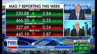 Apple and Tesla earnings; why I expect both to set new highs, earnings and more