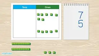 Addition to 20 With Regrouping &ndash; Base-10 Blocks and Place Value Chart