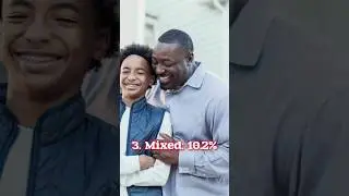 All Ethnic Groups of America