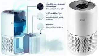 Levoit core 300 air purifier review | Levoit air purifier with h13 true hepa review