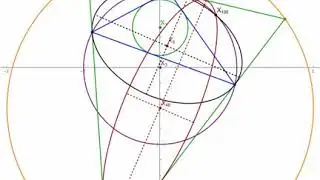 Poristic Family: the Amazing Invariant Excentral X3-Centered Inconic