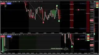 Taking out higher timeframe lows is not easy work, but I'm always down to put in a new low.