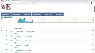 Лучшие практики Интернет Полиглота №1 - учить слова по блокам