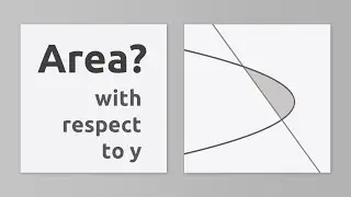 Finding Area Between Curves with Respect to y: Region Bounded by y = 3-x and y^2 = 5-x
