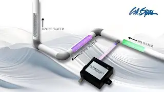 Cal Spas Hydro Clear Ozone