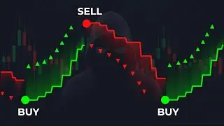 I Deleted All Indicators After I Found THIS One! Best Buy Sell Signals