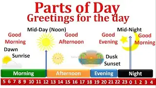 Parts Of Day | Different Parts Of Day | Greeting For The Day | Morning ,Afternoon, Evening, Night